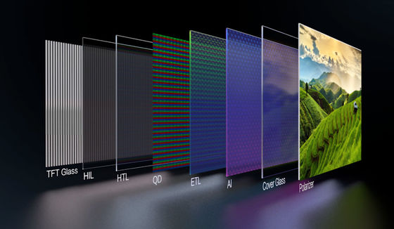 Guter Preis Ultrachleines Glas für Glassubstrate als Mini-LED-Hintergrund Online