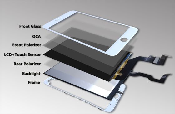 Guter Preis Ultra Thin Ultra Clear Aluminosilicate Cover Glass For LCD Display Online